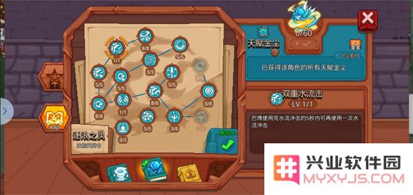 见习猎魔团人物介绍