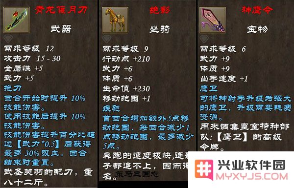 策马三国志装备详解
