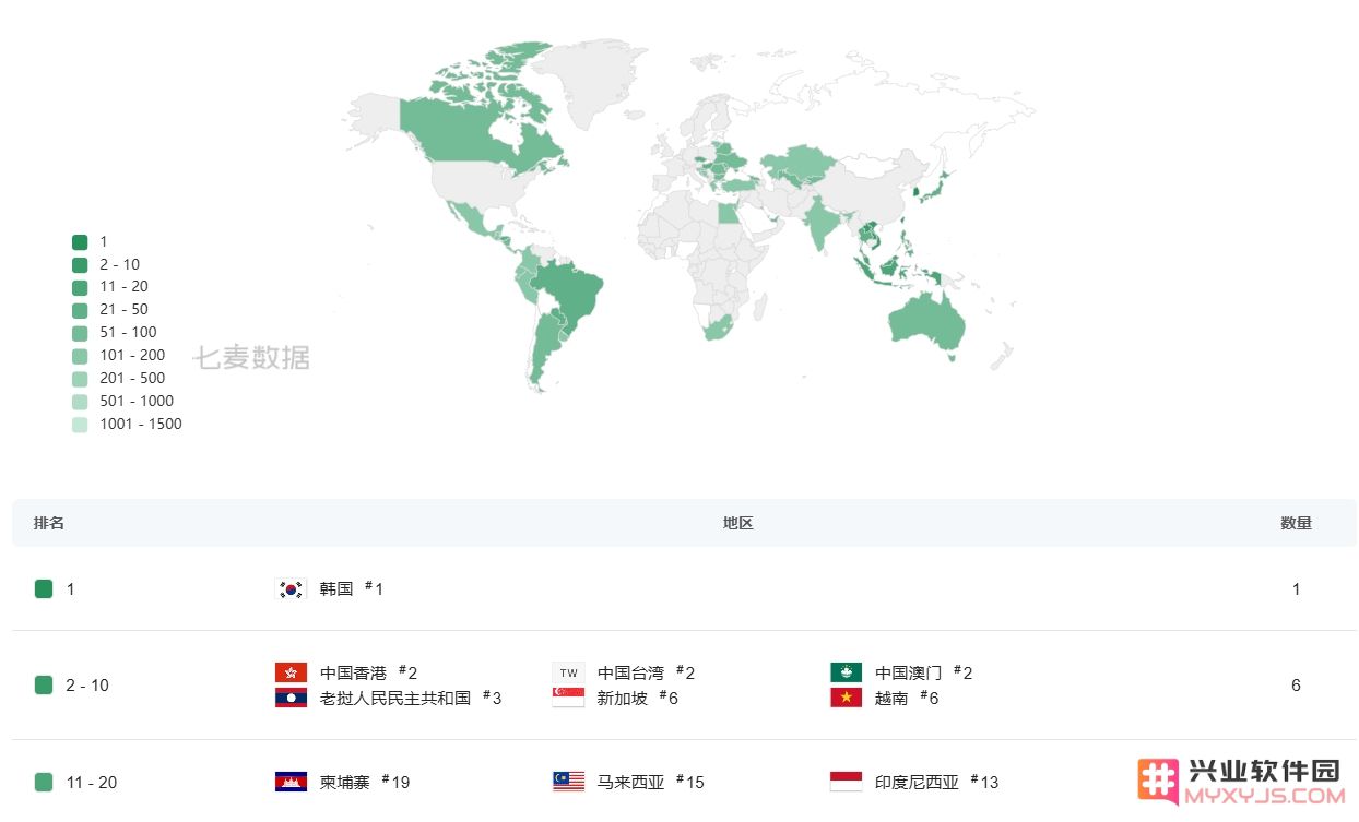 买量复盘：Habby《卡皮巴拉》海外首月收入近2亿，国服下月登场！：让人眼前一亮的游戏策略与市场表现