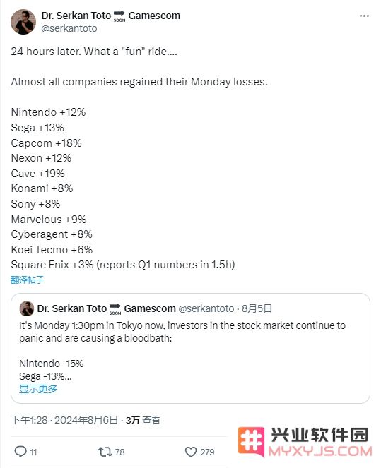 喜大普奔！中国游戏公司股价集体大涨、日韩厂商“过山车”收复失地：这一波反弹背后的秘密是什么？