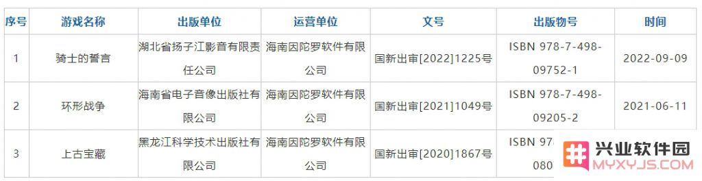 游戏圈悲歌：曾获腾讯投资如今破产清算，创始人自爆已负债数千万：风云变幻，谁能幸免于难？