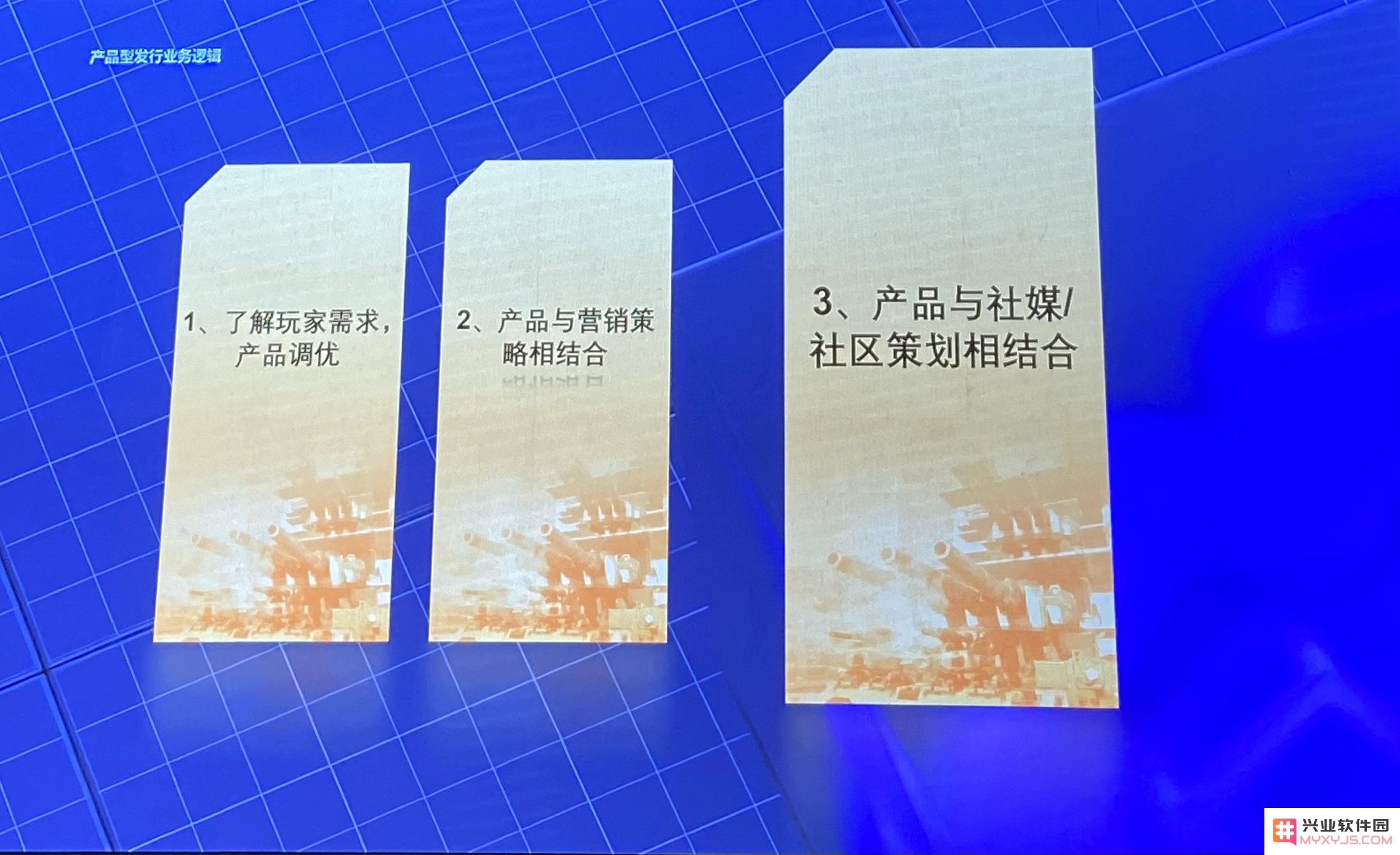 雷霆游戏分享Steam发行：产品向发行商如何为游戏研发提供助力？：掌握游戏发行新风潮，助力开发者成功