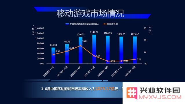 今年Chinajoy独立游戏大规模亮相行业主舞台，大厂加倍猛攻Steam！：激情燃烧的游戏盛宴，开发者们的梦想舞台