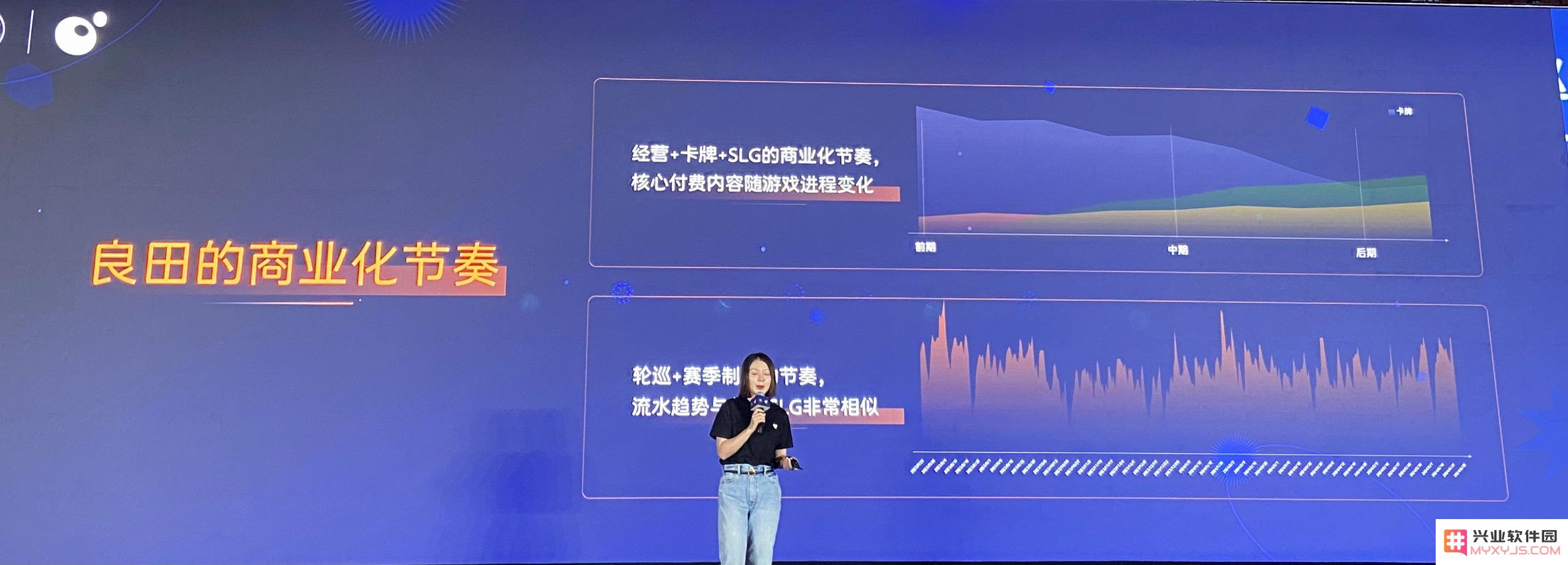 稳居小游戏畅销前十，益世界：《这城有良田》如何脱颖而出？：打破常规的创意与策略的完美结合