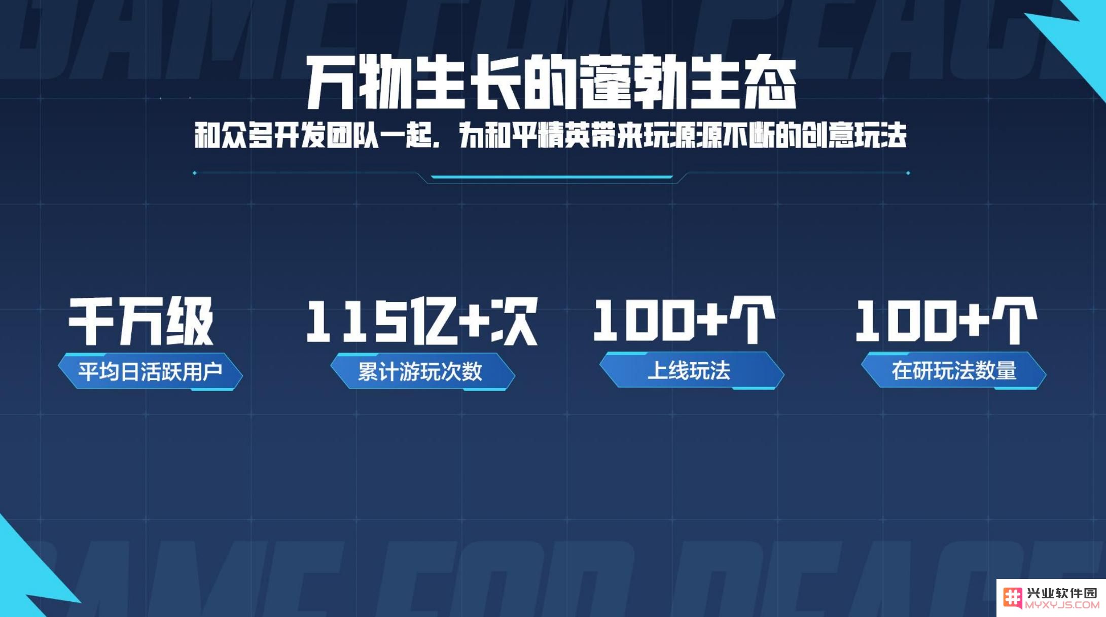 在和平精英绿洲启元，究竟还有多少个「一百万」的想象空间？：游戏的无限可能与未来的畅想