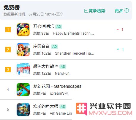 热度沸腾：今年的Chinajoy，人人都在做小游戏、找小游戏？：小型游戏成热潮？ 新兴市场新机遇