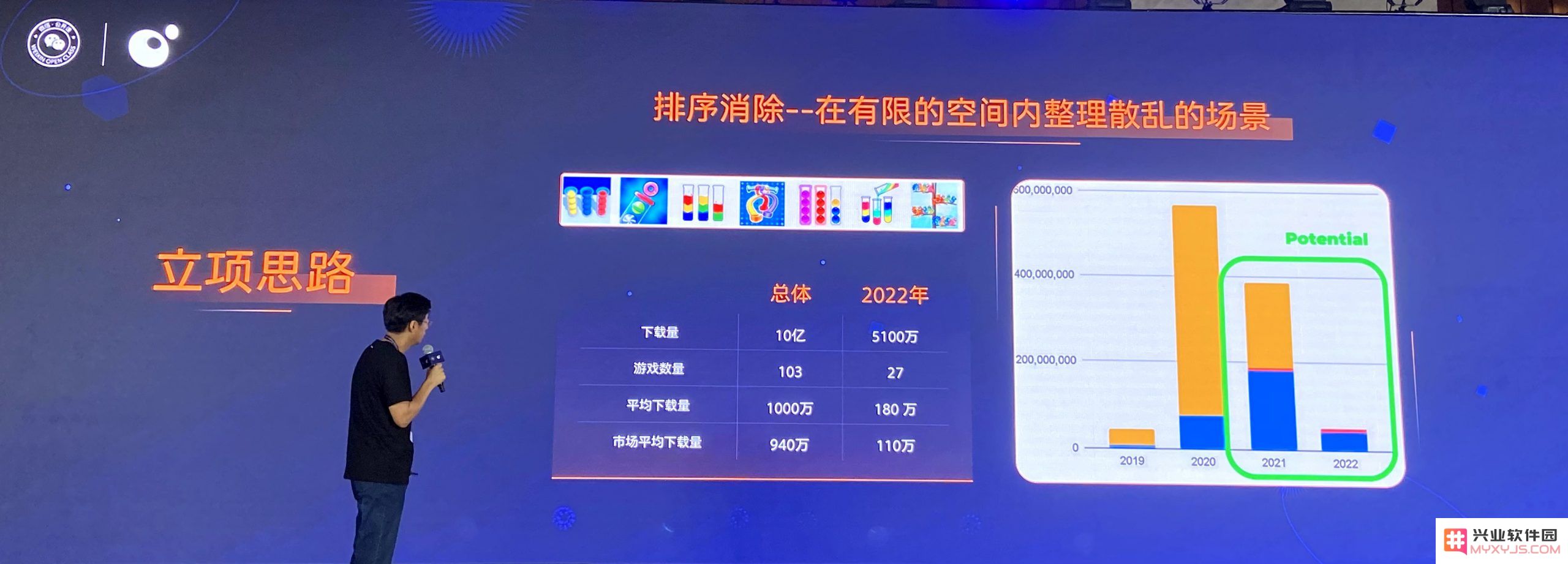 爆款小游戏《我最爱解压》分享：研运一体的实践之路：揭示成功秘籍吸引无数玩家的秘密
