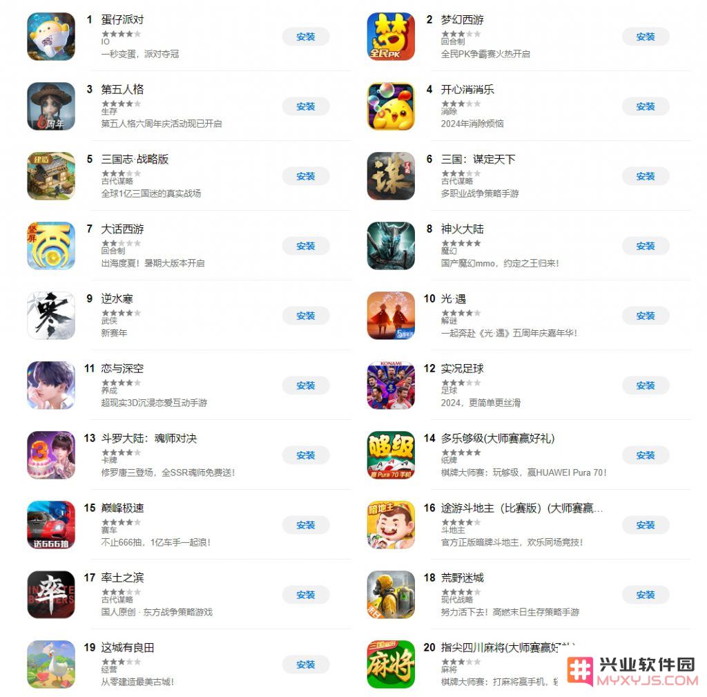 华为应用市场“清榜腾讯游戏”，这又是闹哪出戏？：小小应用引发的市场大战！ 企业未来何去何从？