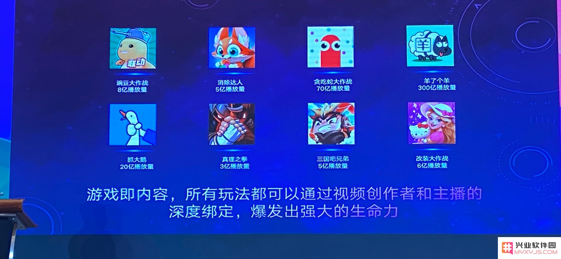 抖音小游戏徐兴阳：用抖音内容生态赋能小游戏内容，提升ROI，复访能力将再提升：引领游戏新风潮，畅享无限可能！
