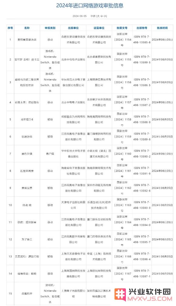15款进口游戏获版号：腾讯过审5款，无畏契约手游、黑色沙漠过审：火爆游戏逆袭？ 全民狂欢来袭！