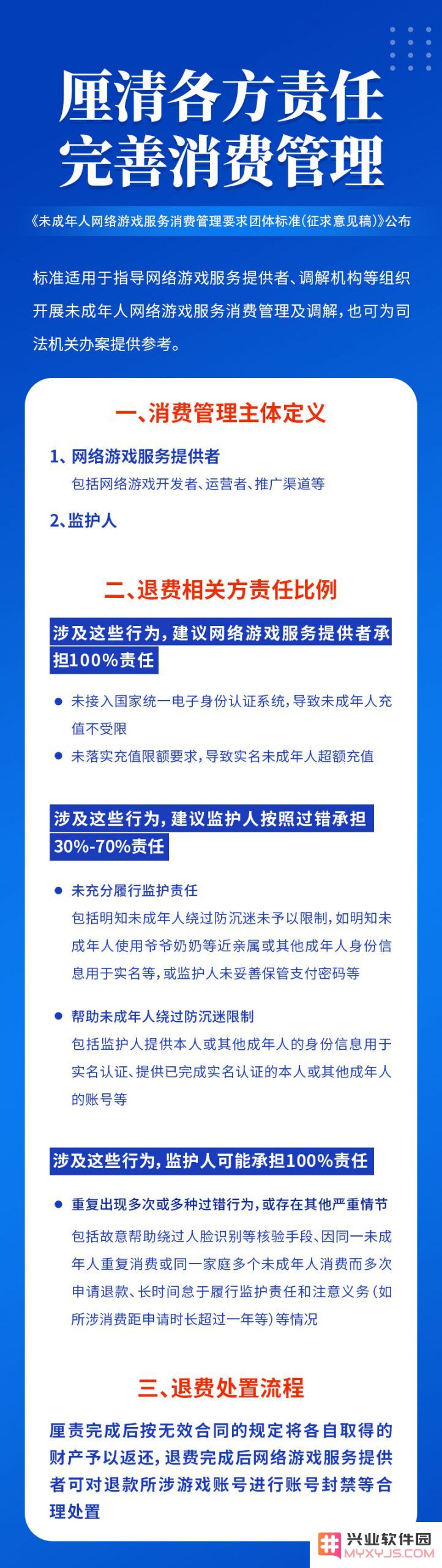 未成年人网游消费退费出标准，这对游戏行业是件大喜事：全面规范能否迎来行业新生？ 学生怎能抵挡游戏的诱惑！
