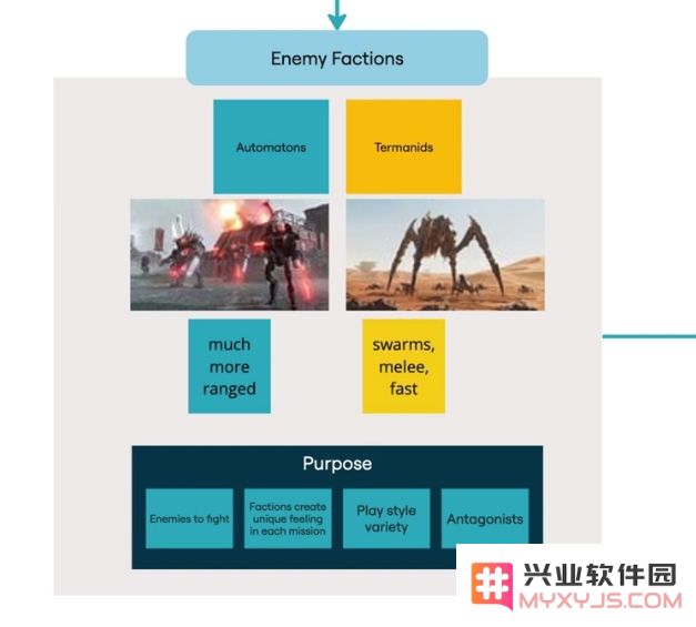 资深游戏策划分析：爆卖1200万套的“地狱老司机2”好在哪？不可思议的创意与设计！