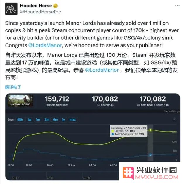 在最好时代苦坐10年冷板凳，一人起家只为圆梦3A，终获版号：追梦游戏制造者的传奇