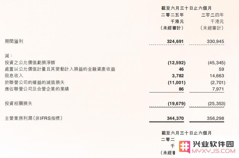 策略游戏剧烈洗牌！IGG休闲SLG《Fate War》MAU破百万、流水超2000万：开局即巅峰？用户体验将更上层楼