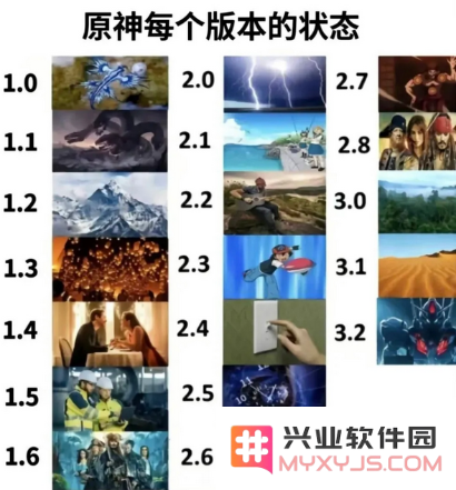 原神历代版本名称