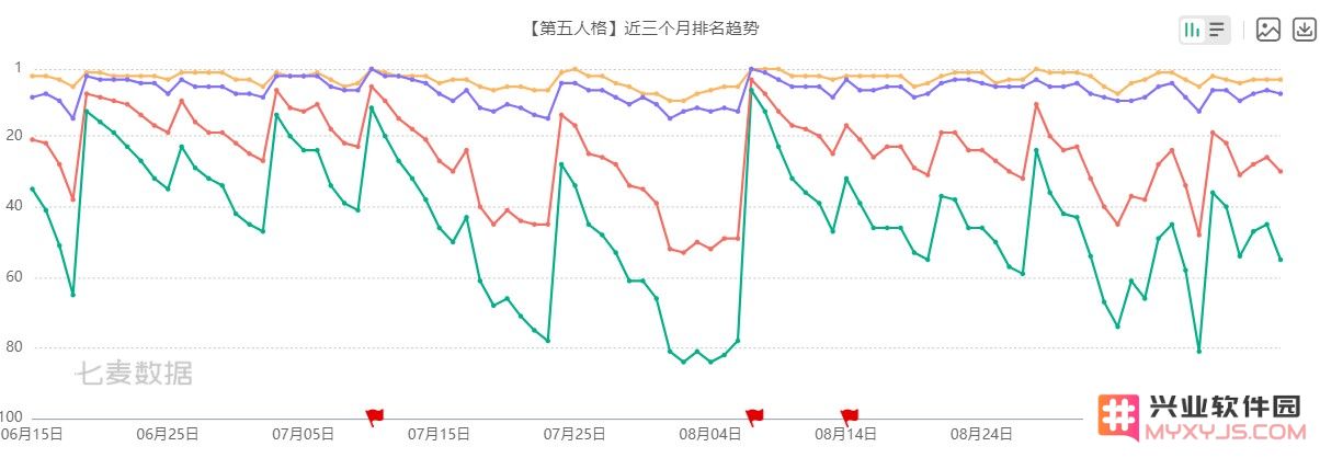 巨人挑战千亿市值：《超自然行动组》对决《第五人格》，推出非对称模式：惊心动魄的电竞战幕令网友瞩目