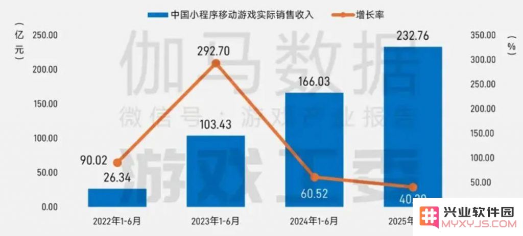 腾讯帮扶老外做游戏，一年培训了27个英国团队：中国开发者有点酸：科技与创意交锋的战场