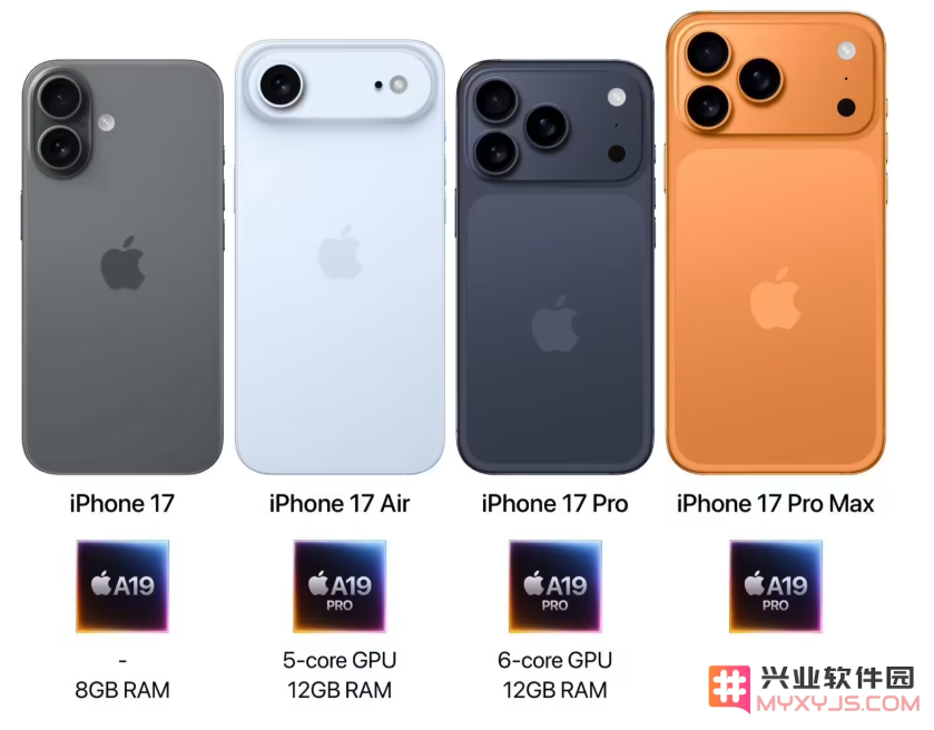 iPhone 17 Pro内存配置升级 12GB，基础款仍维持 8GB